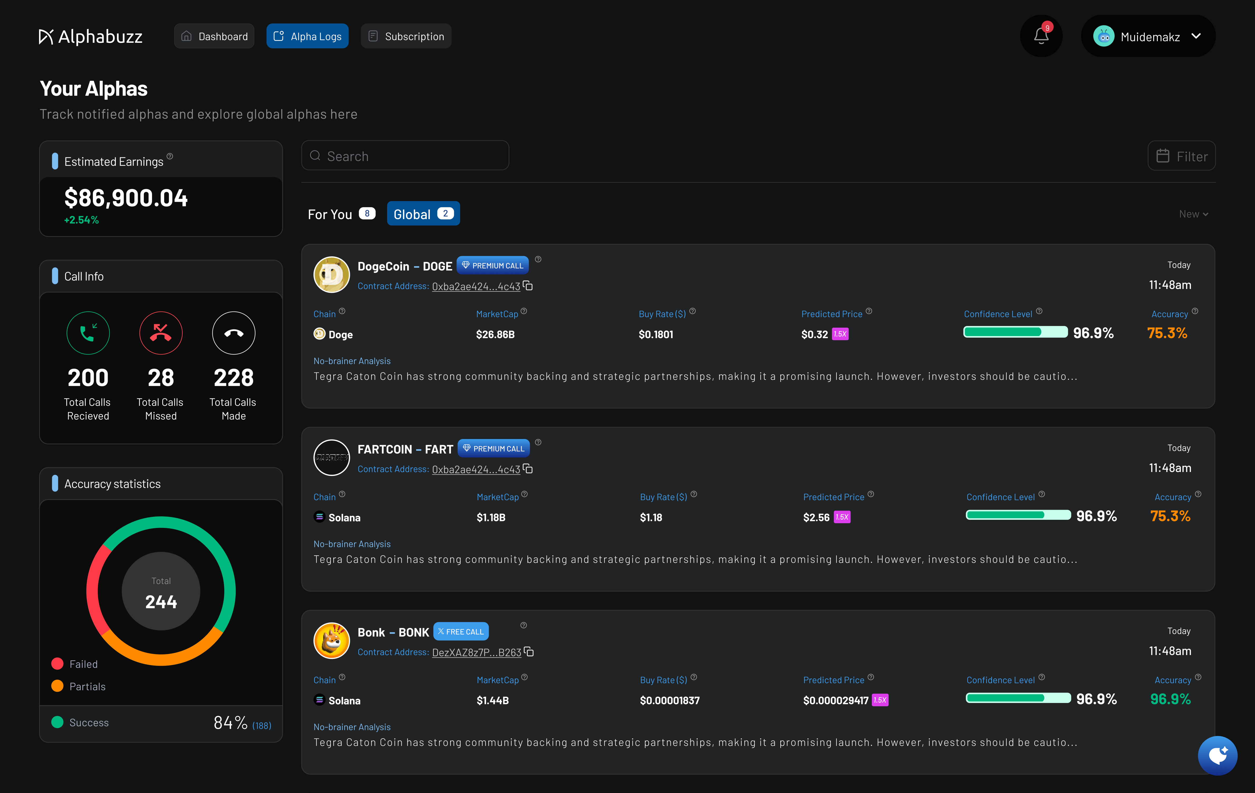 alphabuzz dashboard